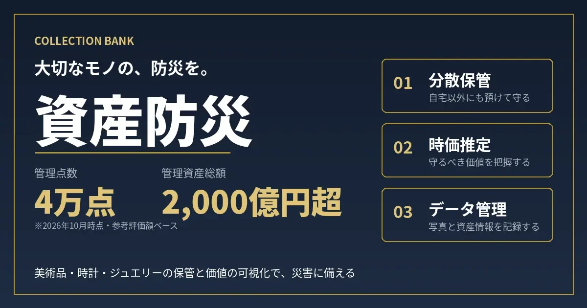 4万点・2,000億円超を管理するCollection Bankが支える「資産防災」