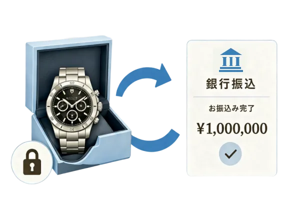 いますぐ資金化