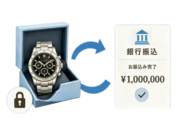 いますぐ現金化