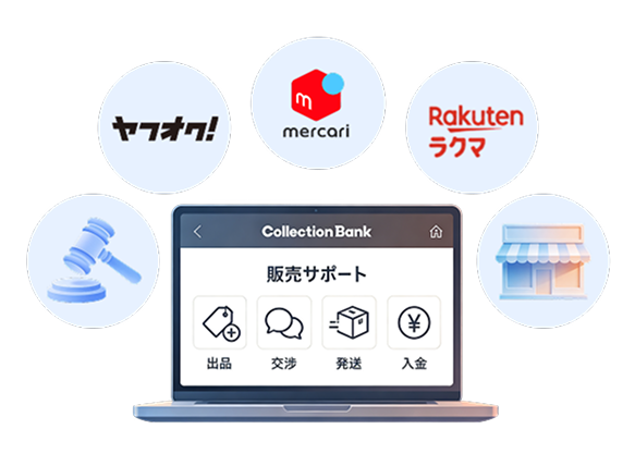 様々なチャネルでの売却サポート