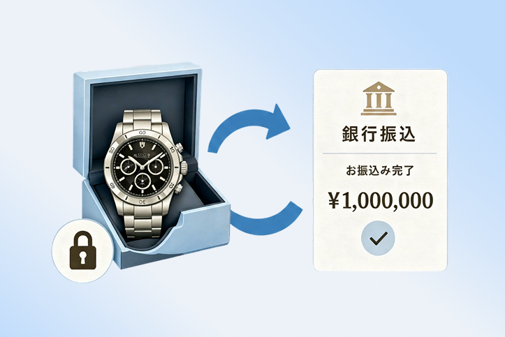 価値を活用する